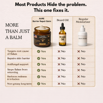 AURE Barrier Repair Balm